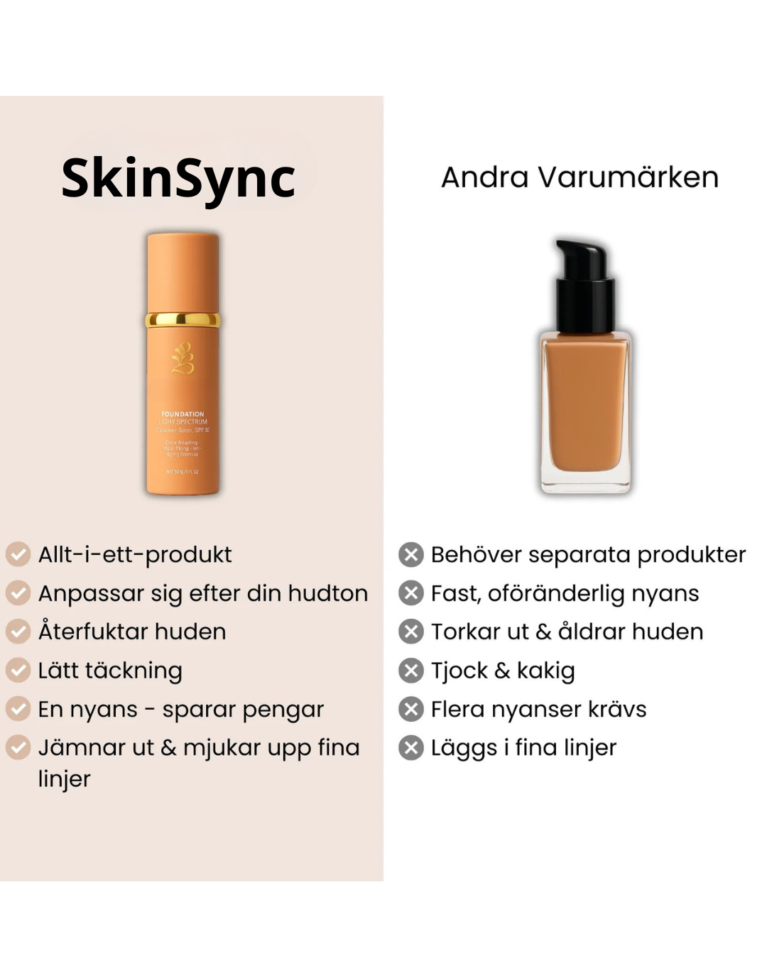 SkinSync- En foundation som hittar dig